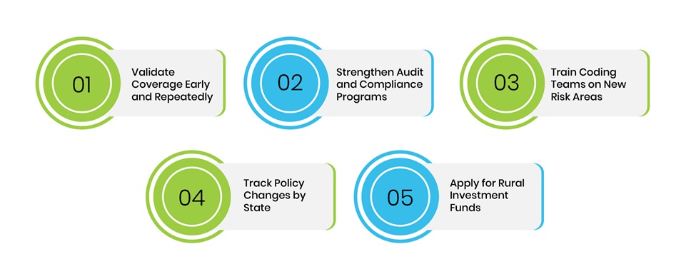 Five core areas